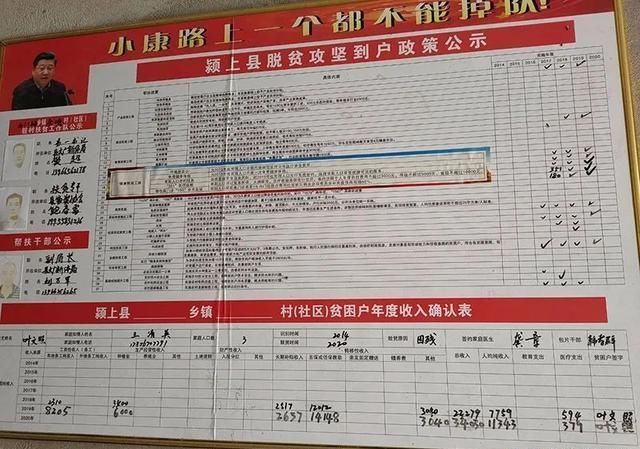  [劳动能力]收官之年，安徽剩余8.7万贫困户如何脱贫？