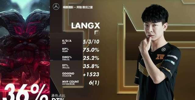 『UZI』厨王争霸,就这?赛后纷纷向UZI道歉,狼性背大锅?