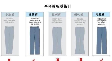  『型腿的男生』X、O型腿牛仔裤选择指南，挑对激发硬汉力度