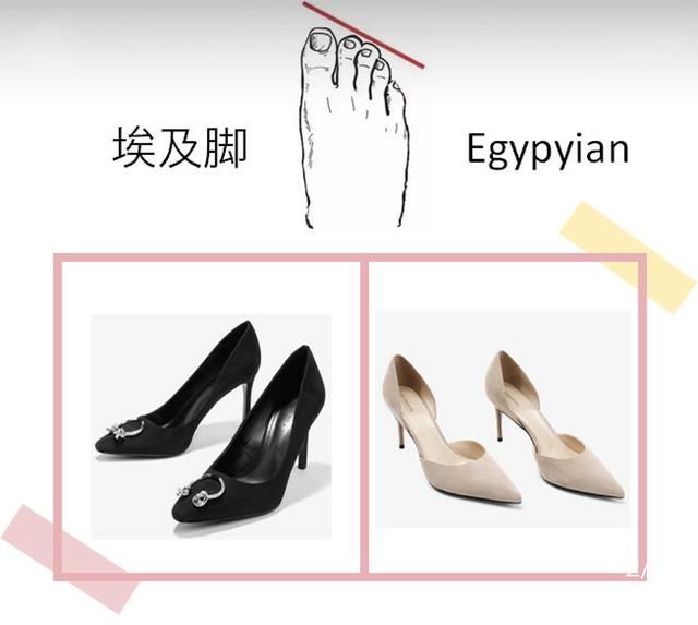 不同脚型该如何选高跟鞋？选对了就能如履平地