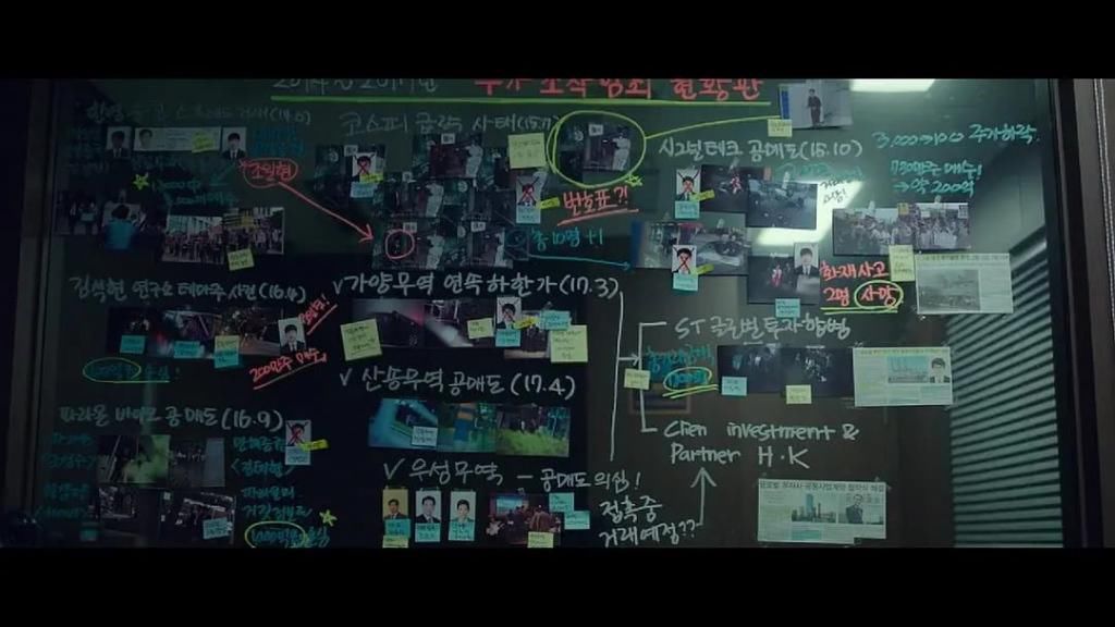 『究竟』韩国电影《钱》,究竟看什么?