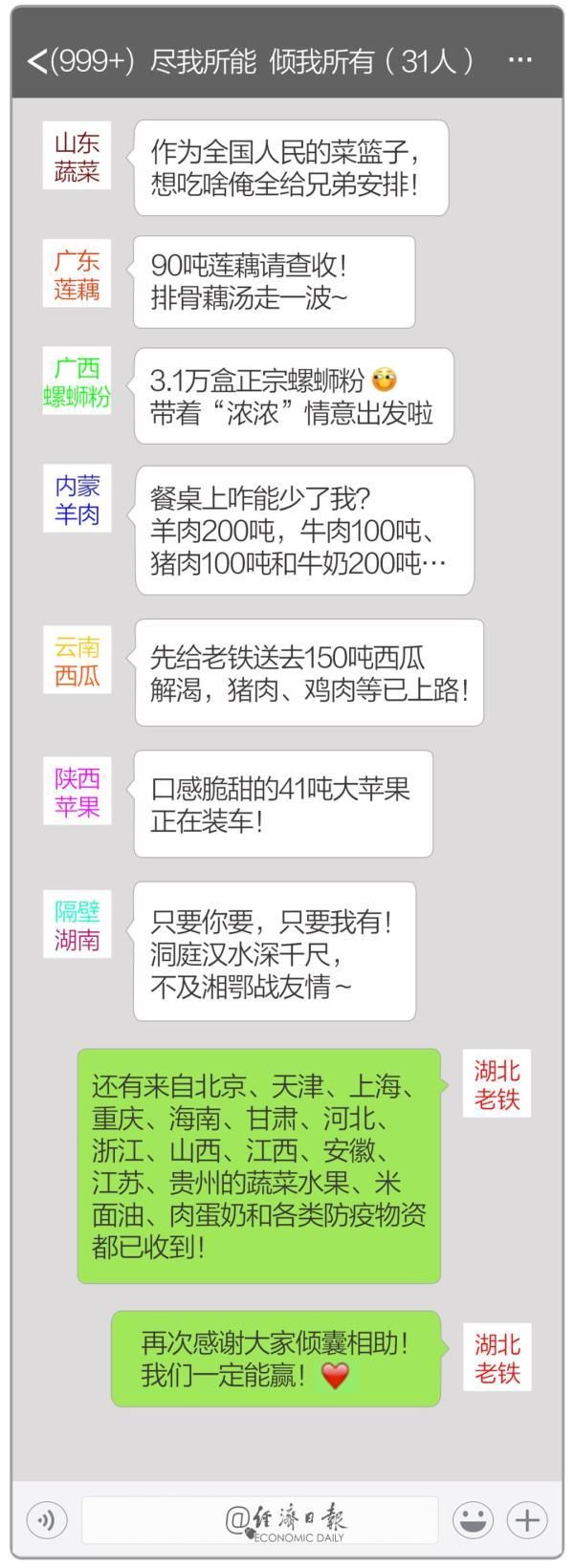  『驰援』这些驰援背后，就是中国底气
