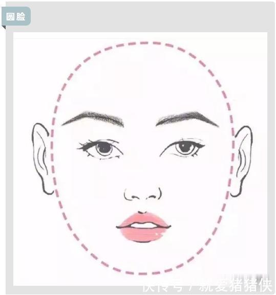  #易学#女生按照脸型画眉毛，掌握3点技巧，易学又好看，轻松提升颜值