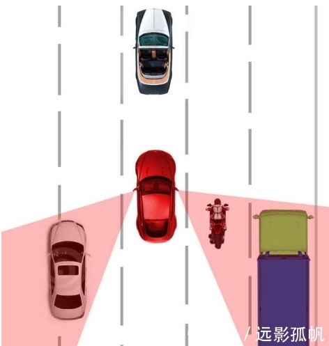  保命：高速超车应该打转向灯还是按喇叭？9成车主都错了，想保命