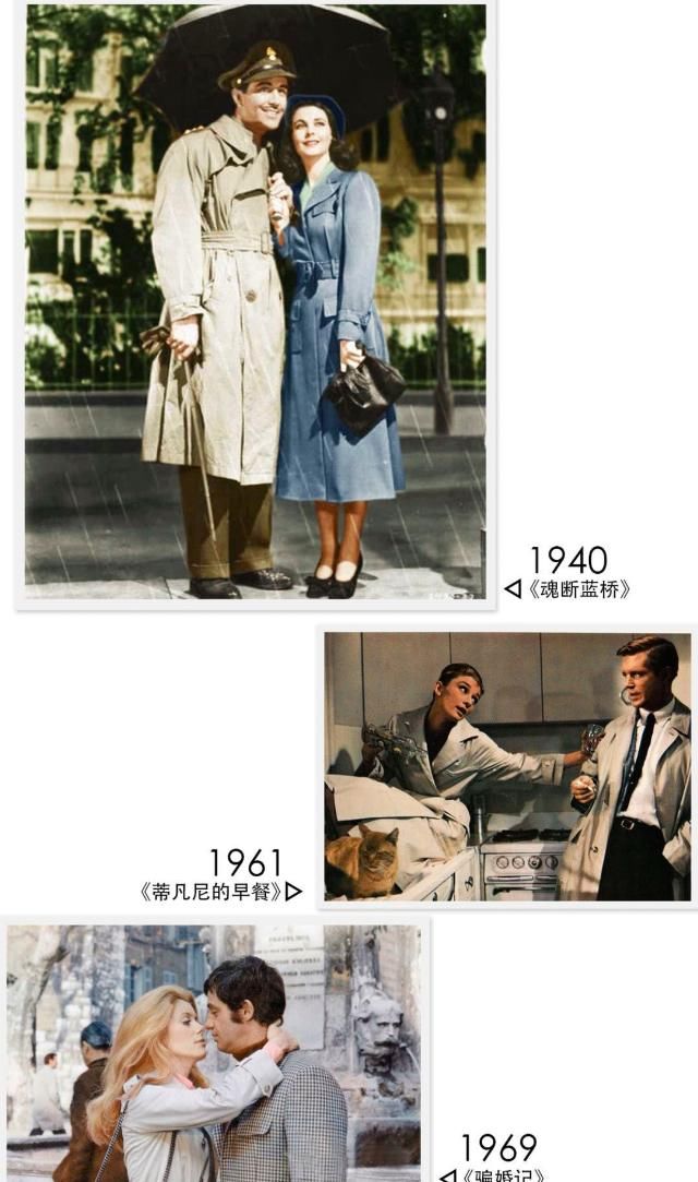 【时髦】2020年早春最强单品来了!高级又时髦,照着穿回头率200%