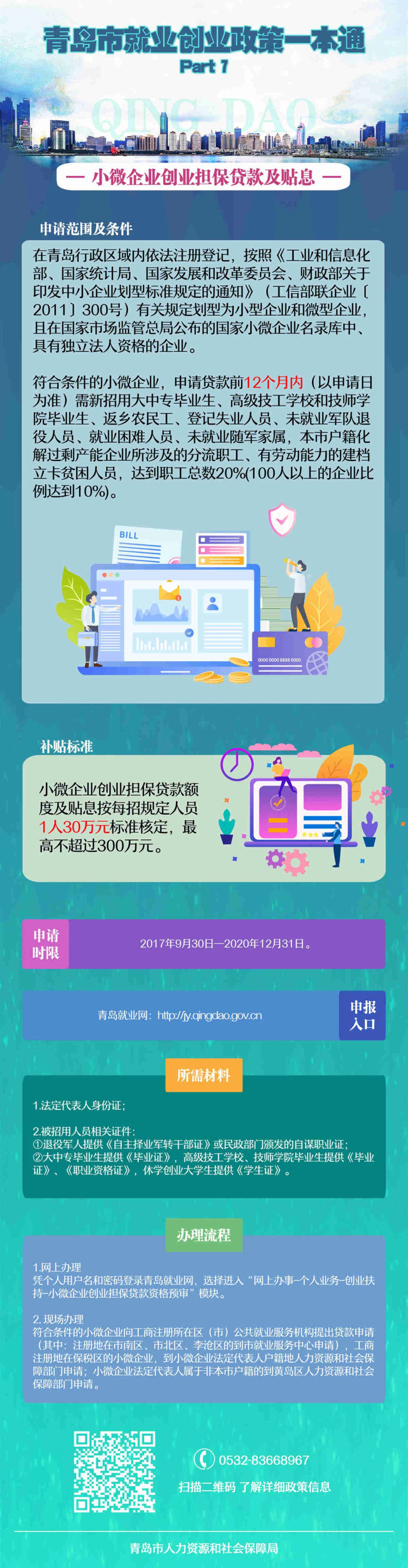  政策■青岛就业政策一本通发布 34项政策一次看明白