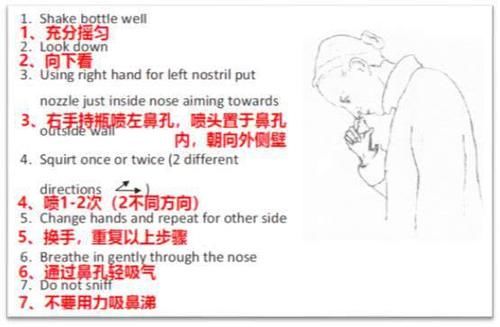  过敏性鼻炎：使用鼻喷雾剂，这11种错误不能犯！