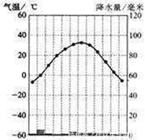  「神话」孙悟空踢翻八卦炉非偶然？火焰山暗藏啥秘密，走进神话