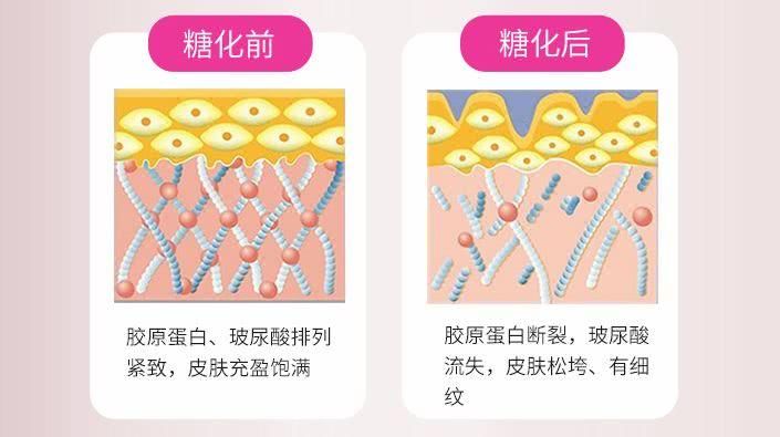 21岁的你拿什么拼过，51岁的周慧敏，48岁的莫文蔚，43岁的佘诗曼