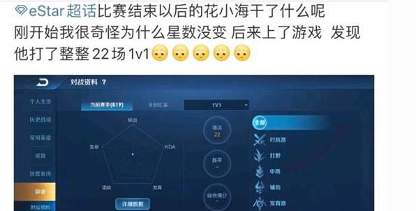 选手:大人,时代变了!Estar战绩不佳惹非议,花海怒打22场1v1发泄情绪