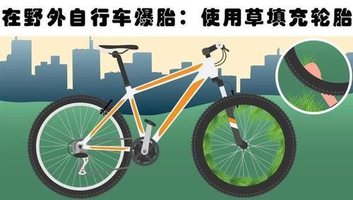 生存:可能会在某一天拯救你生命的10个生存技巧