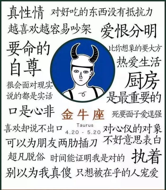 纯干货丨水逆诸事不顺?别怕,12星座穿衣指南教你立马改运!