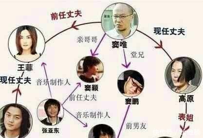 周迅高圣远被曝择日签字回归单身, 经纪人回应模棱两可