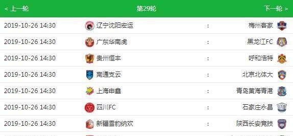  #弱旅#中甲赛程：青岛黄海连战弱旅冲超稳了，恒丰或被这队夺走