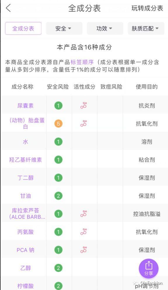 蒋勤勤的化妆桌真让人吃惊，这么白这么美居然只用10块钱的美白精