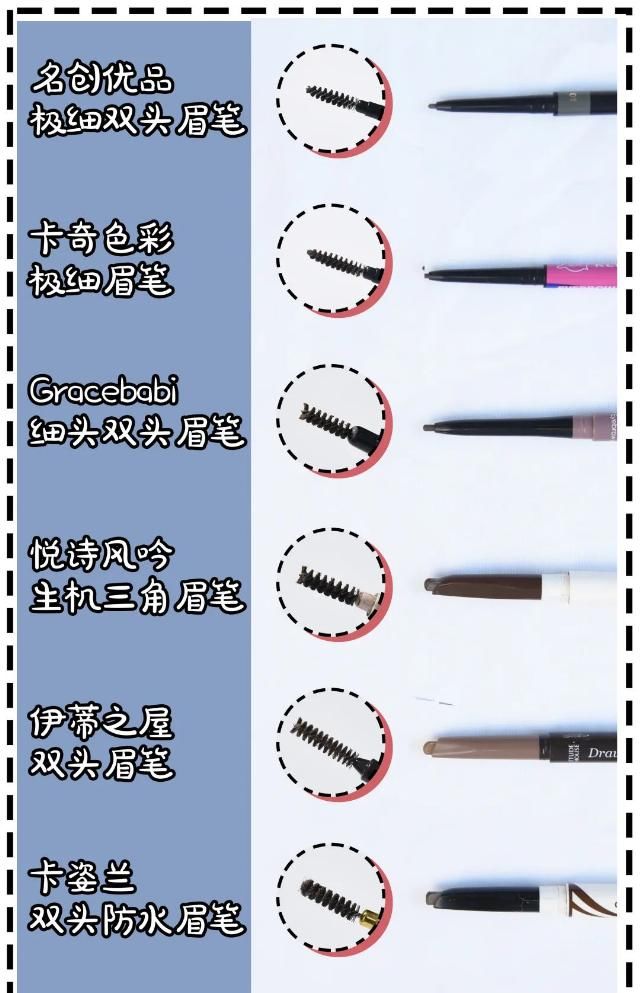  『名创优品』眉笔真人实测！10块秒杀大牌？！这谁想得到啊！