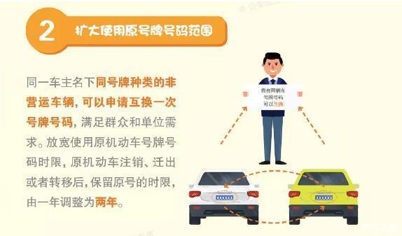 6月1日执行！十项交管便民政策将实行，关乎每个人！