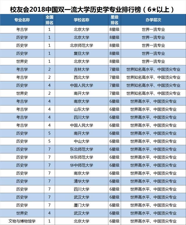 大学排名论坛_哈尔滨工业大学论坛