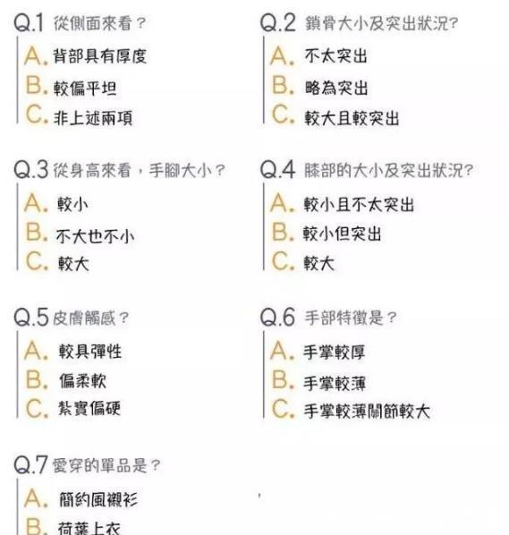『轻松』日本火了一种“骨骼穿衣法”学会这个小技巧,小白也能轻松学搭配