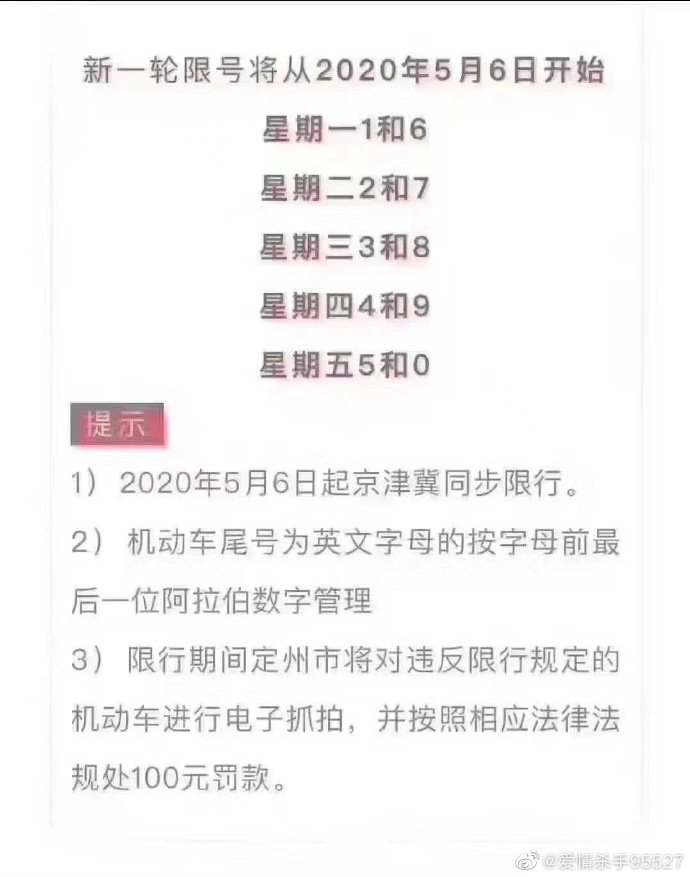  「恢复」何时恢复尾号限行？天津交警回应