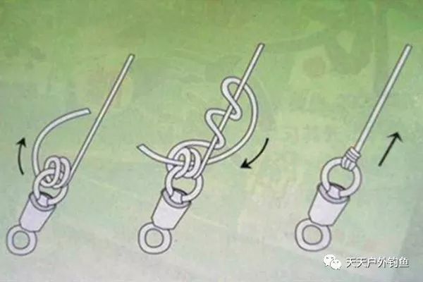  钓友：钓鱼技巧：线组制作的打结方法汇总，这样打结更结实，不跑鱼！