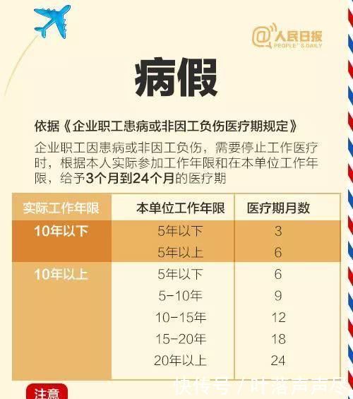  「假期」中秋休一天、国庆只休三天？最新放假通知来了…