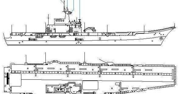 第一艘航空母舰是什么