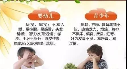  「小儿腹泻宁糖浆」「健康课堂」小儿疾病