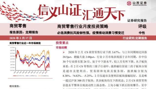  触底：高开低走、资产净排出，股票什么时候触底反弹？