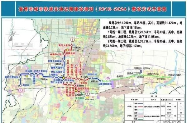 [督查资讯]好消息! 淄博轻轨真的要来了! (附路线