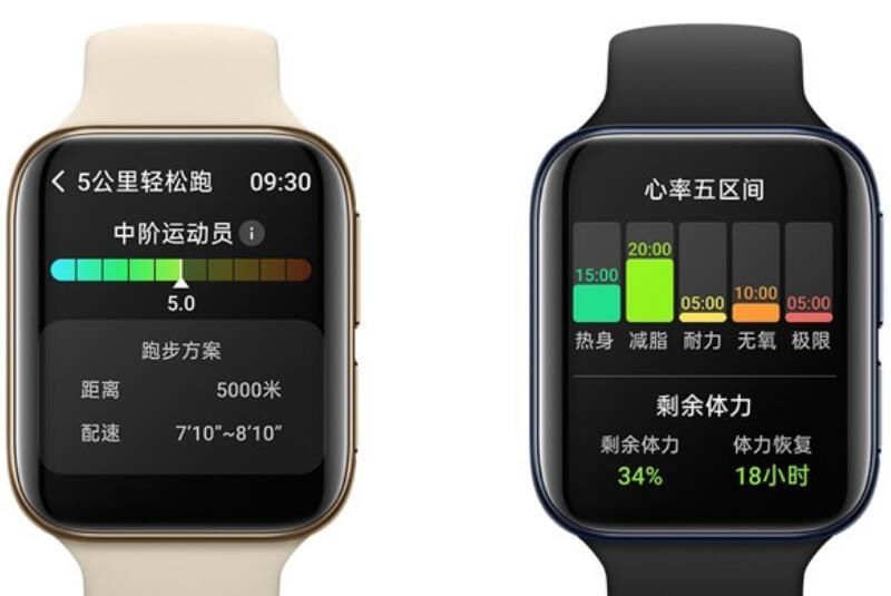  想减肥@对得起1999元，OPPO Watch开箱体验