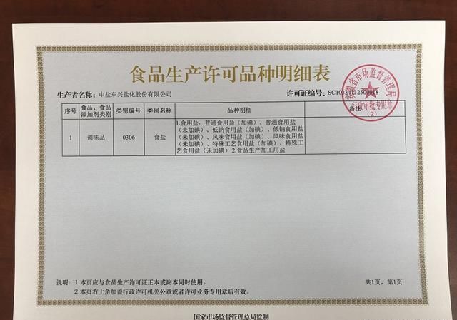  安徽省：安徽省发放首张食盐食品生产许可证