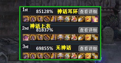  适合■DNF：红眼视角下的毕业搭配，恶魔套PK大幽魂套，谁更适合平民？