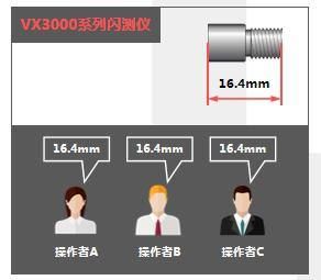 『产品』VX3000系列闪测仪在模切行业的应用