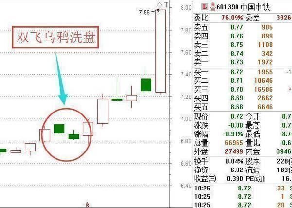 就在刚刚，A股市场再跌，中国股市“韭月”再现，3亿散户如坐针毡