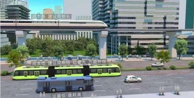  又一新|中国发明的“新型列车”，地上没有铁轨也一样能跑，又一