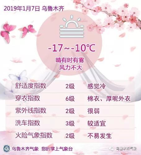 【天气】晴有时有雾
