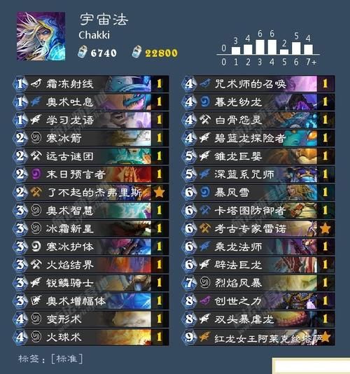  『惊天』炉石惊天6000尘大福利