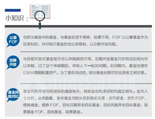 养老目标基金出炉:退休后多了一份收入