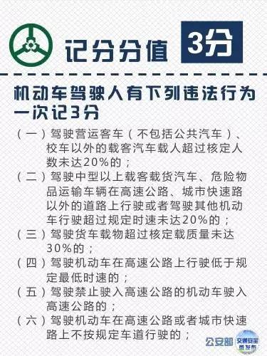 必看 | 车上没灭火器罚200扣6分！朋友圈爆款谣言你看过几个