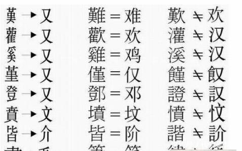 三点水加个七八九的九念什么?有些字你爸