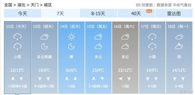  断崖@您的冷空气即将到货！降温 大风 降雨，气温断崖式跌至个位