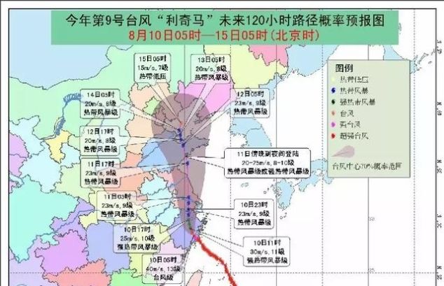 紧急扩散！台风提前袭山东！潍坊发布台风蓝色预警！暴雨、大暴雨