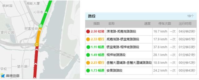  路口：4月，49个路口红绿灯被优化！长沙这些道路通行速度已悄悄改变