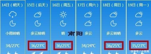  降雨@中雨！大雨！河南降雨今晚还将继续，这8地已被“锁定”