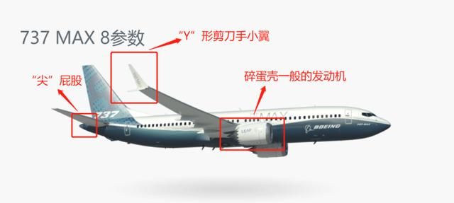 中国民航局提醒:737-8型飞机并不是737-800系列 教你如何一眼辨别