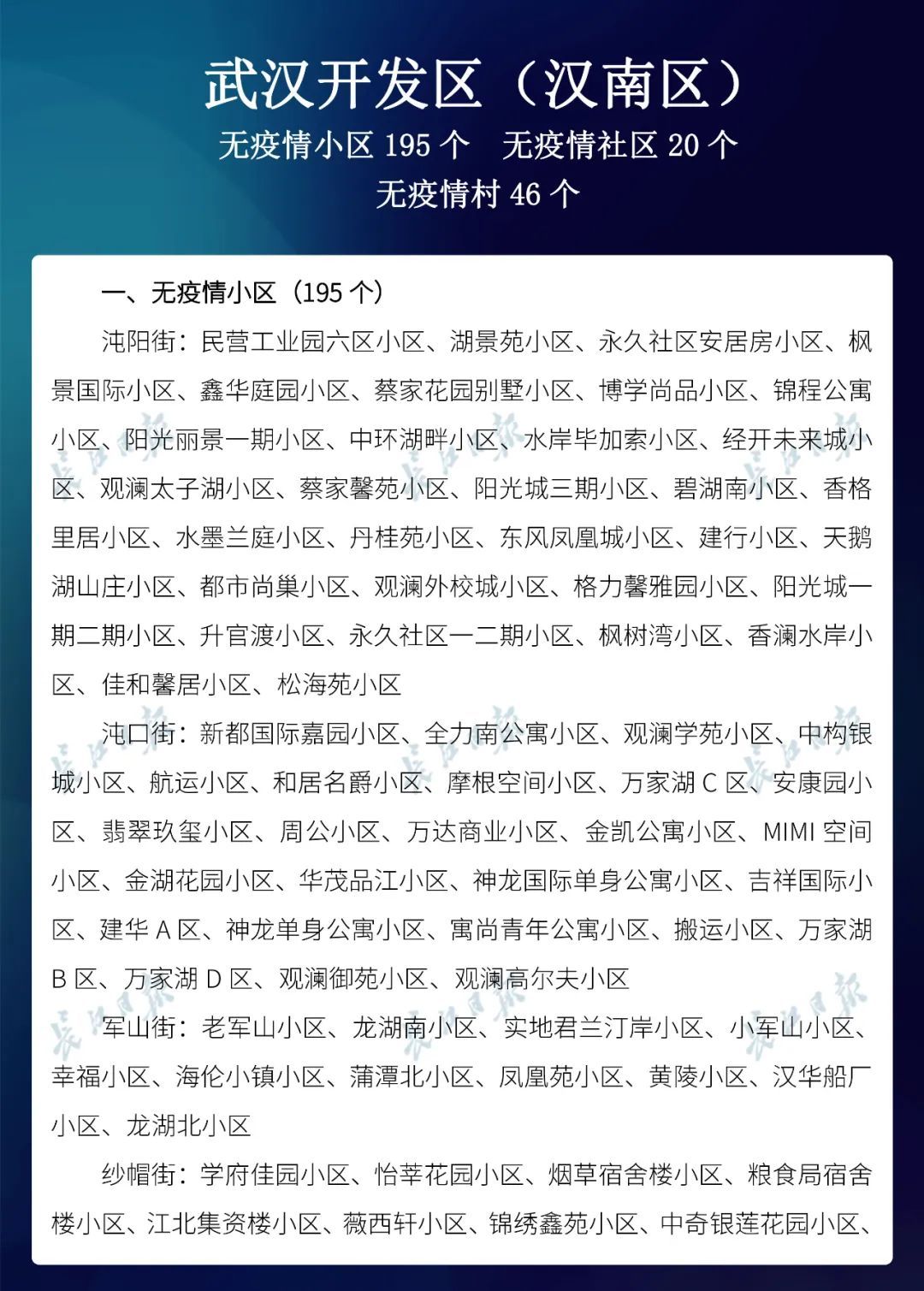  名单@武汉市公布最新无疫情小区名单，新增728个！