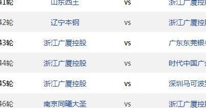 CBA常规赛大结局预测：粤1辽2、深3疆4、京5厦6、鲁7、吉林出局