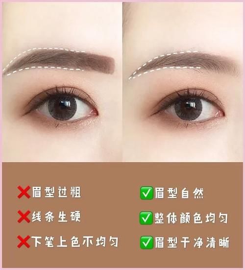  『易学』换个眉型=整容！这几款简单易学，还巨显脸小！