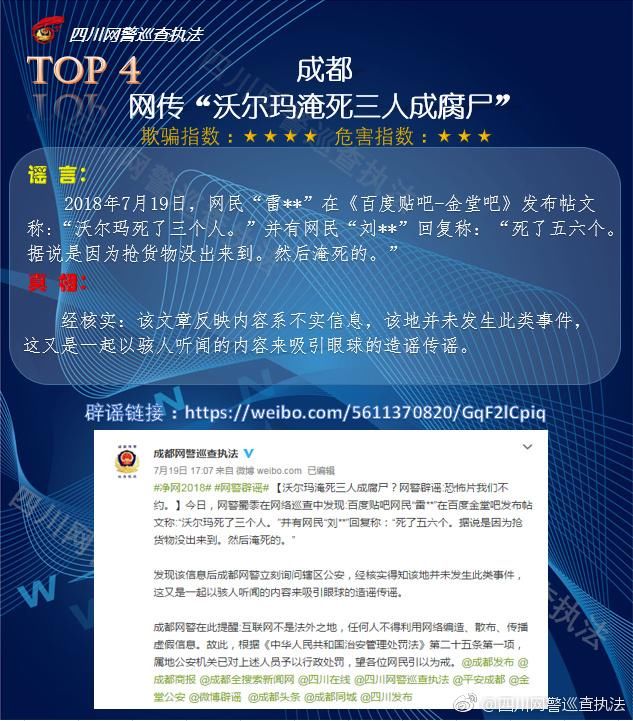 净网2018四川半月谣言Top10围观